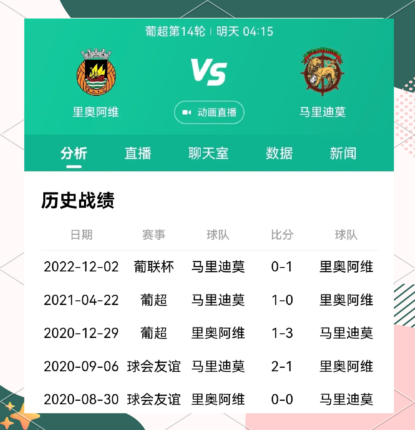 详细阅读:布拉加Vs里奥阿维比分预测(布拉加vs里斯本竞技全场录像) 布拉加Vs里奥阿维比分预测(布拉加vs里斯本竞技全场录像)